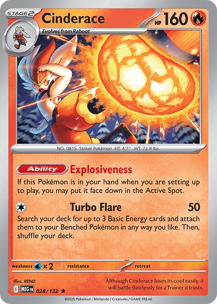 Cinderace, 28/132, Standard