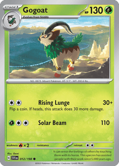 Gogoat, 12/198, Standard