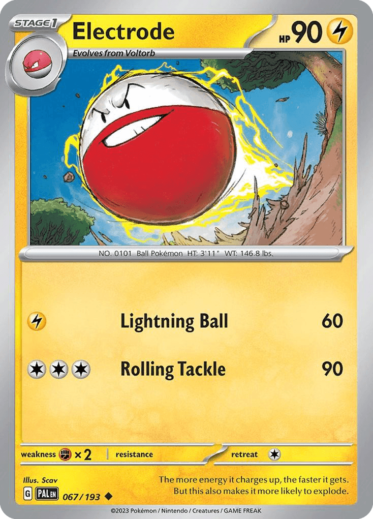 Electrode, 67/193, Standard