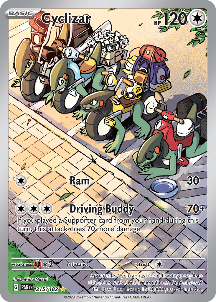 Cyclizar, 215/182, Standard