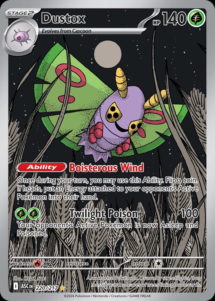 Dustox, 220/217, Standard