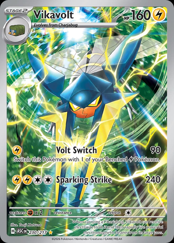 Vikavolt, 230/217, Standard