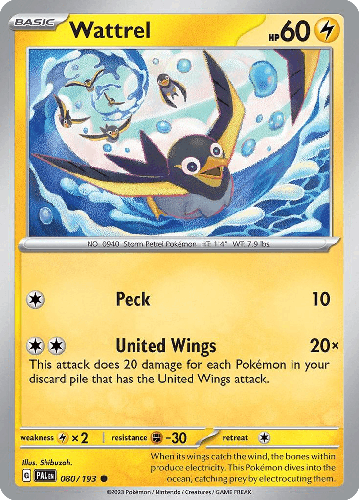 Wattrel, 80/193, Standard